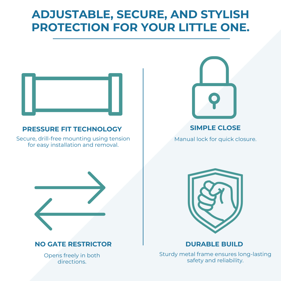 FYLO 3x Baby Safety Stair Gate  Pressure Fit 75-86cm (3 pack)