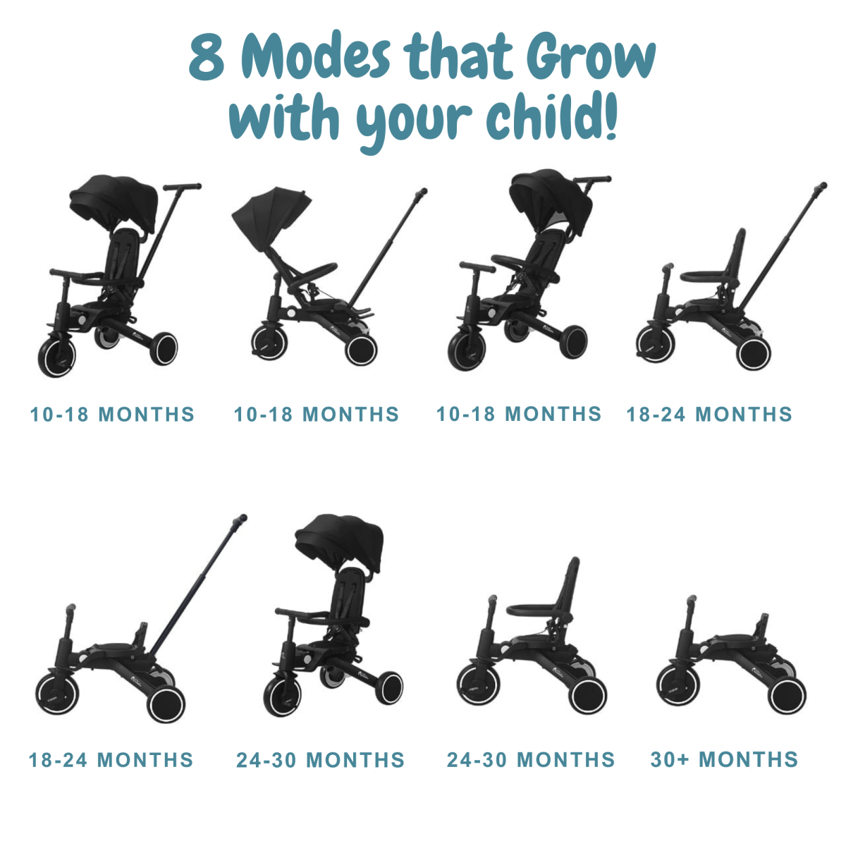 Foryourlittleone Xplor Ultimate 6 in 1 Foldable Trike - Grey Olive (10m-5y)