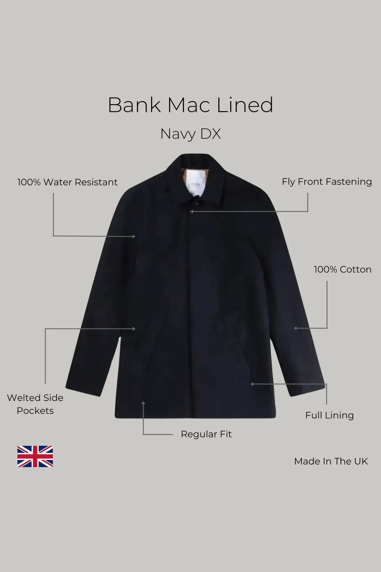 Bank Short Mac Lined  - Navy Dx