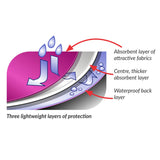 Premium Neckerchief Style Adult Dribble Bib - Waterproof & Discreet - Medium - Navy