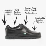 Kickers 114237 FRAGMA LACE 4 EYE Boys School Shoes Black