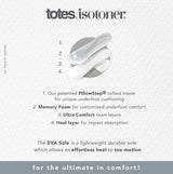 Totes Isotoner CURLY FUR BOOT Womens Bootie Slippers Natural