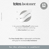 Totes Isotoner POPCORN BALLET Womens Ballerina Slippers Natural Check