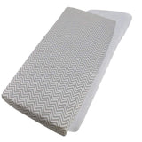 Crib Jersey Fitted Sheets 100% Cotton 40x90cm - Pack Of 2 - Fits All Models