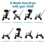 Foryourlittleone Xplor 6 in 1 Foldable Trike - Green (10m-5y)